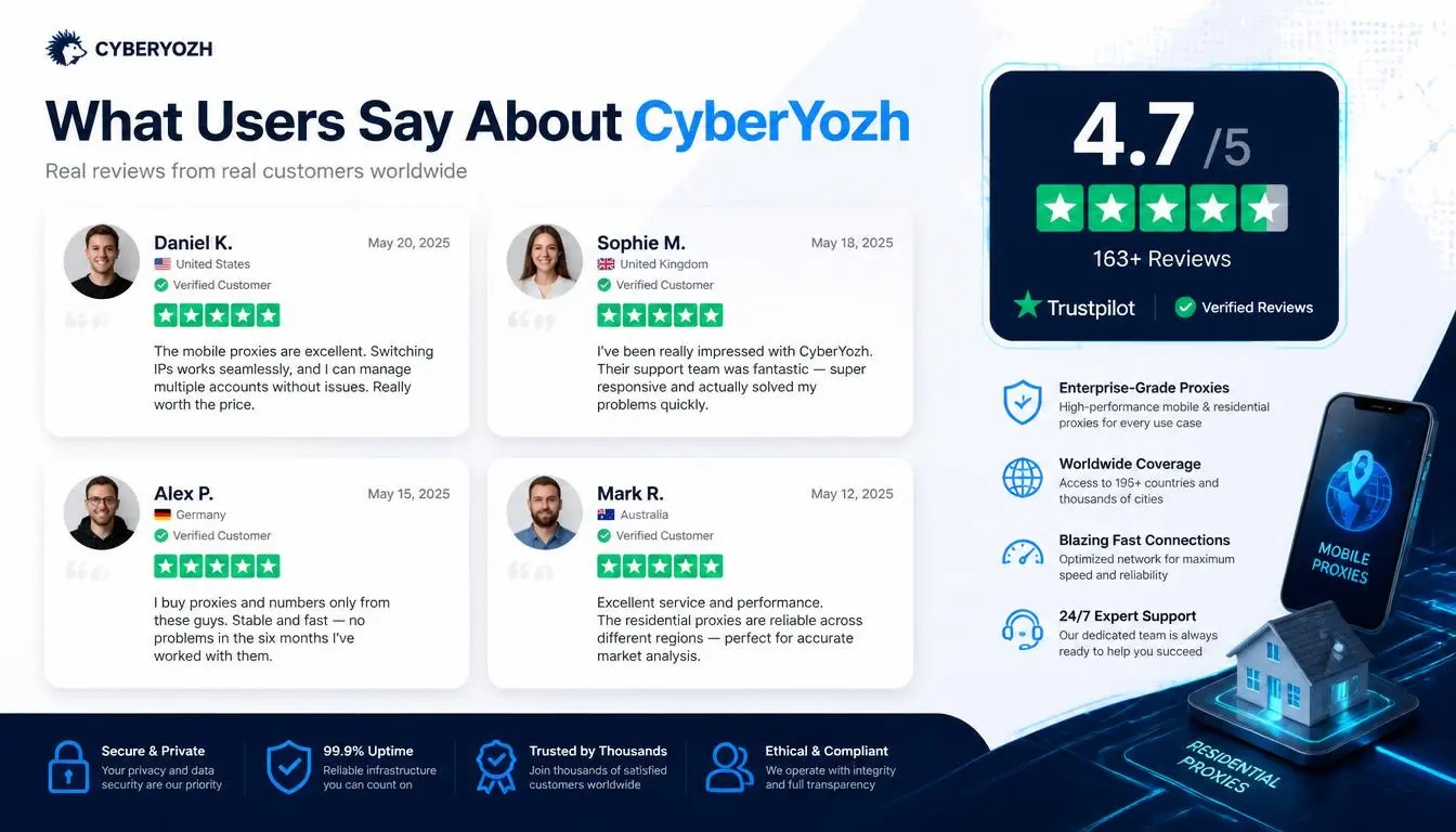 trustpilot review on cyberyozh.webp trustpilot review on cyberyozh.webp