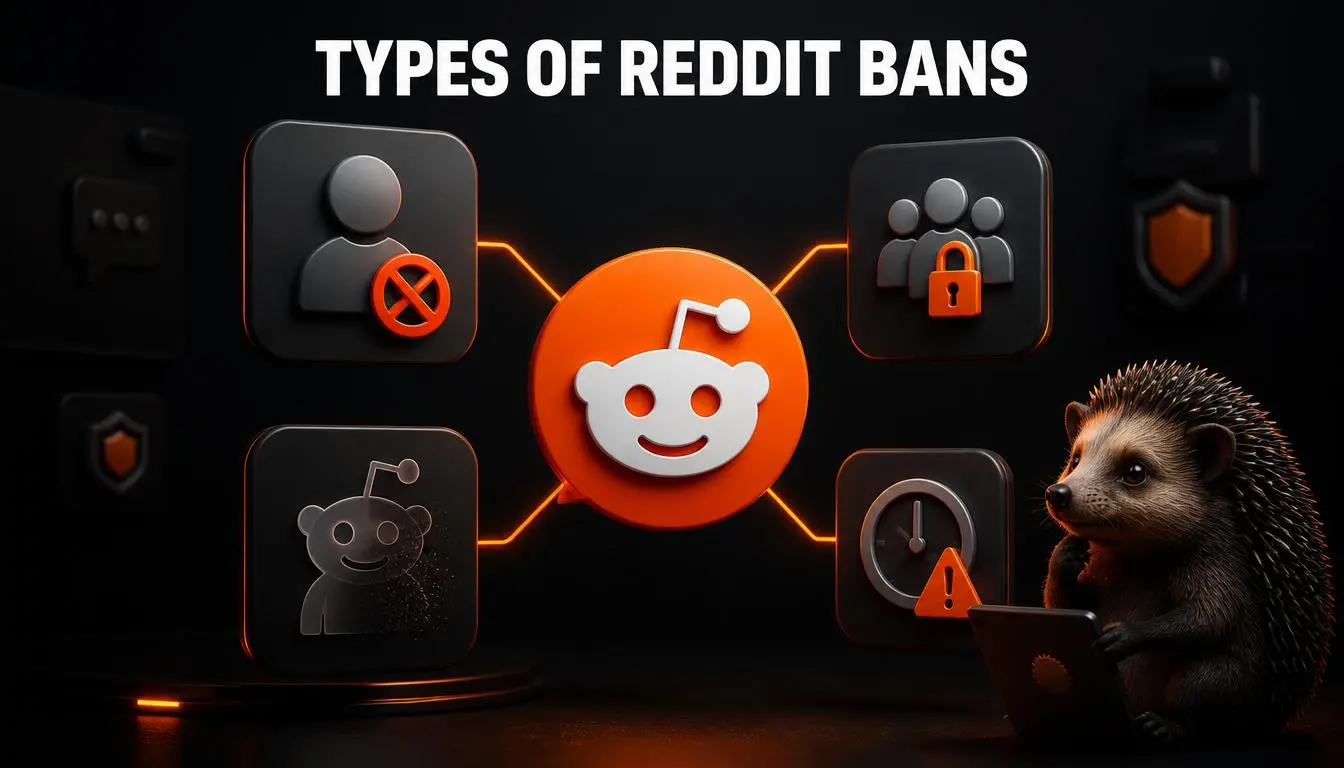 types of reddit bans .webp types of reddit bans .webp