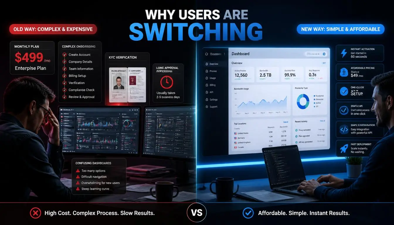 why user search for bright data alternatives.webp why user search for bright data alternatives.webp